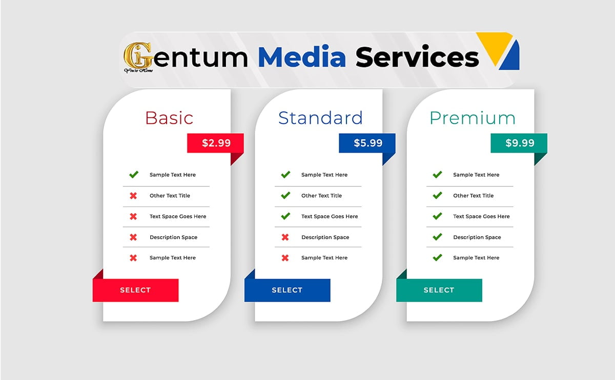Free Business Listing Sites in Kenya, Gentum Media Services